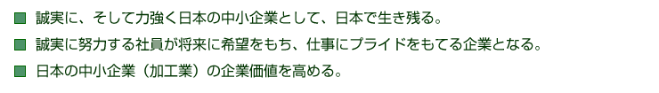 誠実に努力する